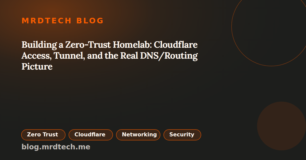 Building a Zero-Trust Homelab: Cloudflare Access, Tunnel, and the Real DNS/Routing Picture social preview image
